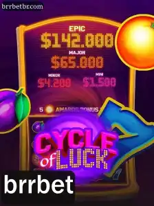 CycleofLuck: Um Novo Jogo de Azar com a Plataforma BRRBET